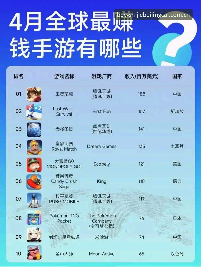2024世界杯竞猜App深度评测：哪款官方竞猜App推荐值得下载？